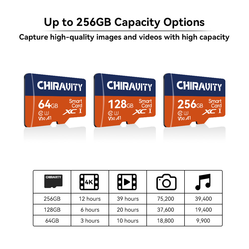 CHIRAVITY Micro SD Card 128GB  UHS-I U3 V30 A1, 100MB/s High Speed Memory Card, Class 10 TF Card for 4K UHD Video, Camera, Drone, Smartphone, Dash Cam